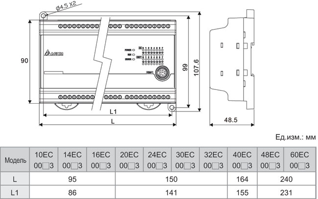 Размеры DVP-EC3